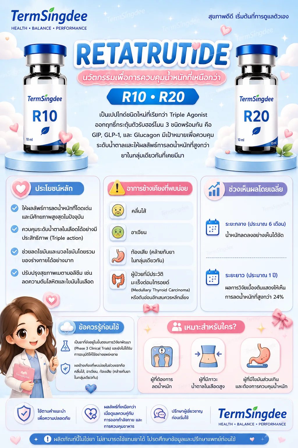 ข้อมูลสินค้า R10 และ R20 ของ TermSingdee